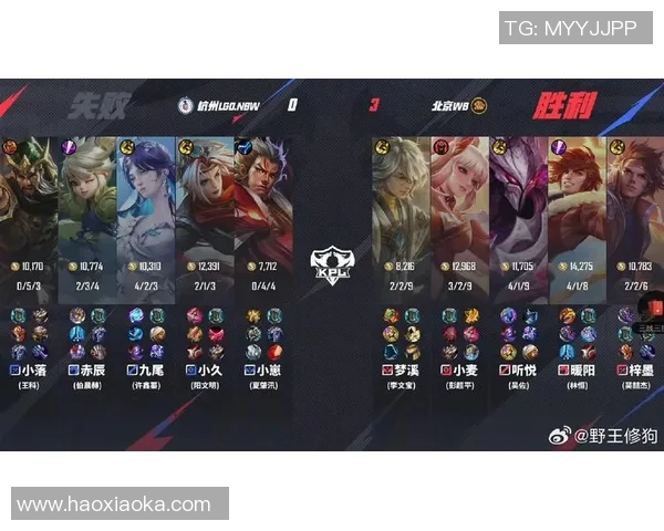 V5战队在王者荣耀中的进攻策略分析与成效评估 V5战队在王者荣耀中的进攻策略分析与成效评估